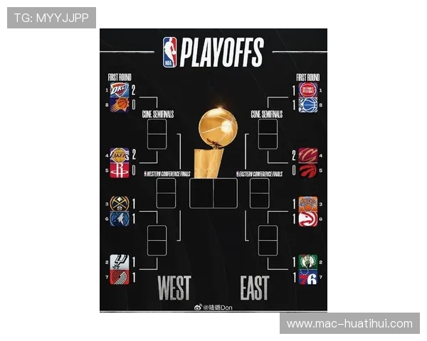 NBA季后赛历史记录与里程碑时刻_20260603221121