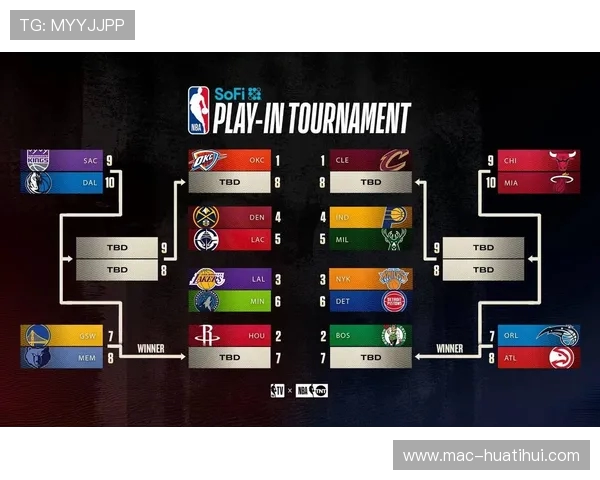 NBA季后赛最新赛程与对阵图一览_20260603221127